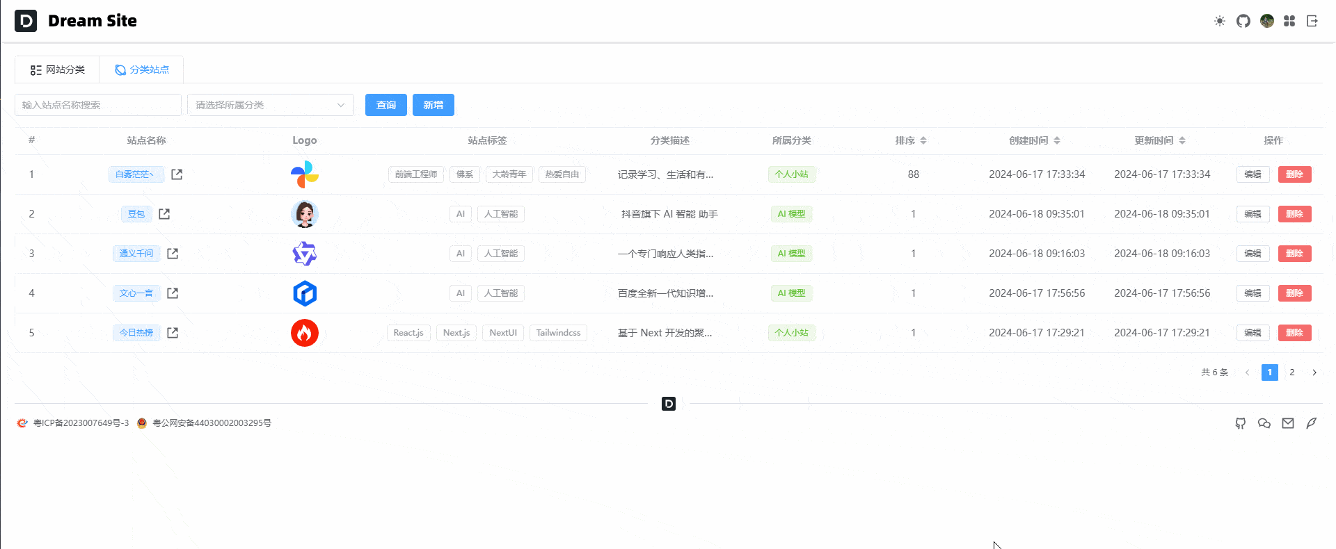 RESTful API 接口效果预览