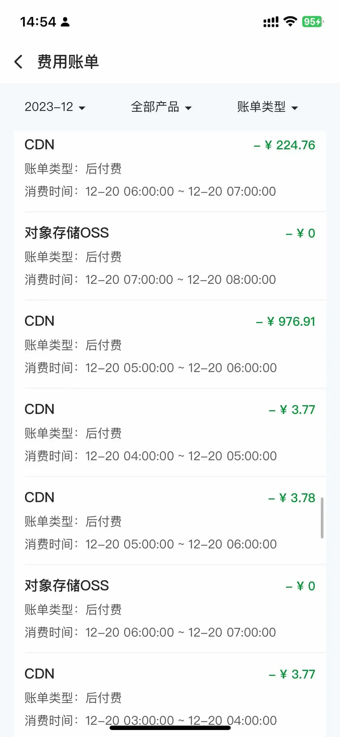 阿里云费用账单明细(续)