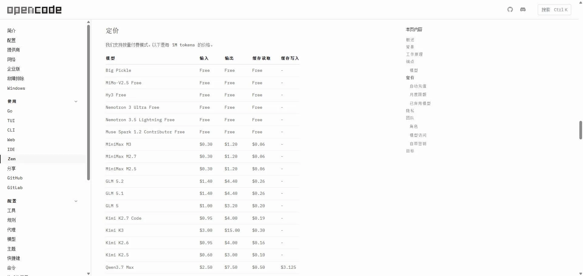 opencode Zen 定价表中的免费模型