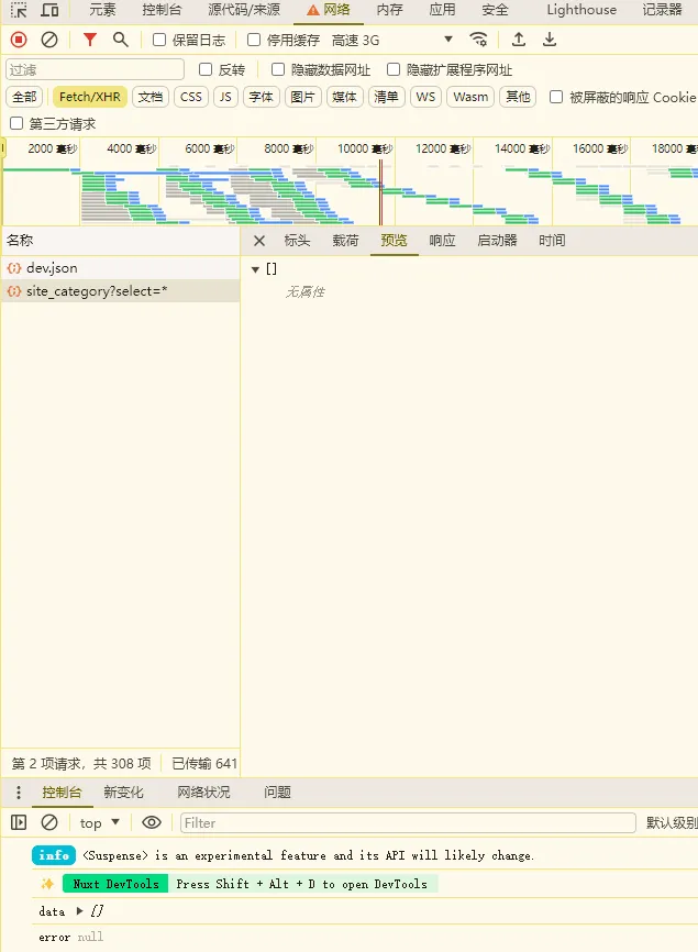 Supabase 表启用 RLS 策略的提示